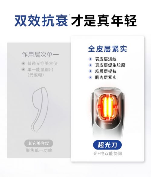 测评哪款美容仪效果好？十款口碑实力拆解CQ9电子游戏网站2025美容仪实力(图3)